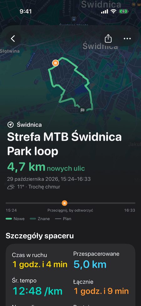 Miniony spacer w Świdnicy: trasa na mapie, „4,7 km nowych ulic”, data, „11° · Trochę chmur”, suwak odtwarzania i szczegóły spaceru.